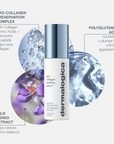 Sérum bancaire au collagène Dermalogica Pro