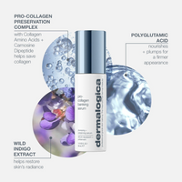 Sérum bancaire au collagène Dermalogica Pro